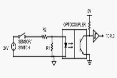 I／O模塊的數字輸入組件的設計