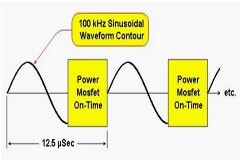 淺談準(zhǔn)諧振DC/DC轉(zhuǎn)換器的設(shè)計(jì)