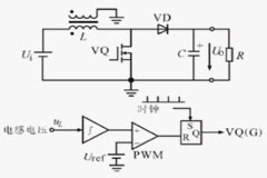 間接電流型控制技術