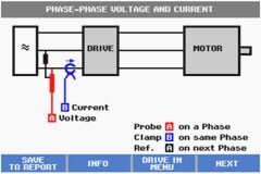 五大測試要點以了解電動機驅(qū)動器的效率和性能
