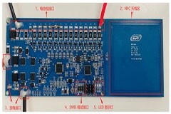 大聯大世平集團推出基于NXP ＆ JOULWATT產品的非汽車電池管理系統（Non－Auto BMS）方案