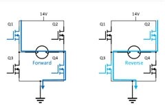 FlexMOS預驅動器用于電機控制應用