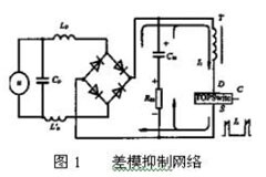 開關電源電磁干擾的產生機理