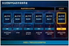 MachXO5－NX：增強型安全控制FPGA的新里程碑