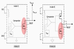 無(wú)毛刺監(jiān)控器IC不再只是一個(gè)概念！