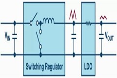 快來看看，如何產生低噪聲電壓？