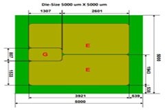 IGBT晶圓在新能源汽車充電樁領域的應用