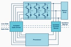 新型功率開關技術和隔離式柵極驅動器不斷變化的格局