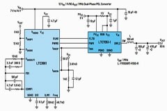 利用LTC7051 DrMOS功率級優(yōu)化電源系統(tǒng)設(shè)計