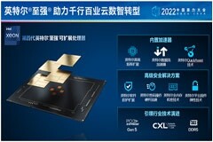 英特爾陳葆立：打造多元算力 為數字經濟固本強基
