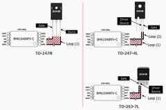 電路板布線布局相關的注意事項
