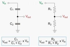 電壓傳感器的概念及類型
