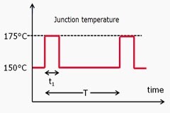 ABB采用IGBT7的新一代高功率密度變頻器ACS180系列