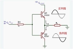 推挽放大器的主要類型及工作原理