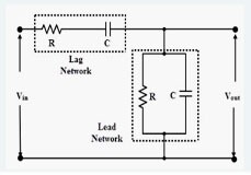 使用運(yùn)算放大器的文氏電橋振蕩器