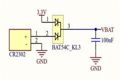 STM32單片機最小系統的電路設計