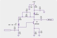 射頻電路的設計步驟