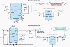 干貨！電源設(shè)計器件布局和布線要點