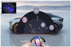 UWB安全汽車數字鑰匙系統：即將遍布中國