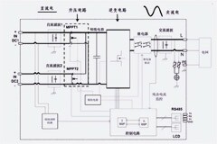 一文教你怎么選光伏逆變器中的晶振
