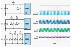 高性能降壓穩壓器解決了電流環路中發送器電路的功耗問題