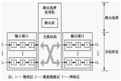 無線通信基礎(chǔ)設(shè)施中離不開的有線連接與接插件