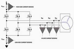 選擇和實現正確的電機控制設計以滿足工業 4．0 的要求