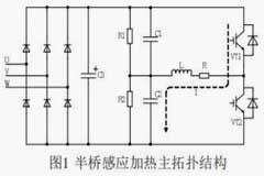 橋感應加熱主電路拓撲結構及控制原理