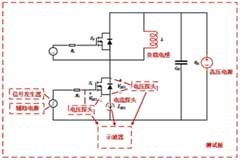庖丁解牛看功率器件雙脈沖測(cè)試平臺(tái)