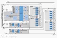 利用高壓電池管理架構降低組件成本
