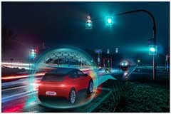 TPS55289,TI最新buck－boost 轉換器助力車載攝像頭POC方案