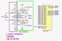 為什么使用4－20mA通信？