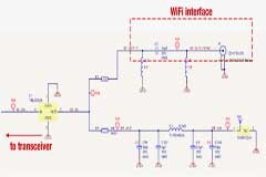 WiFi接口開發的高級技巧