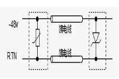 利用變壓器的信號端口防護電路設計