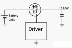 Nexperia 適用于 36V 電池系統的特定應用 MOSFET