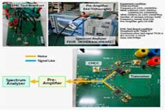 智能汽車CAN FD總線需要什么樣的降噪對策？