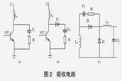 開關電源電磁干擾及抑制