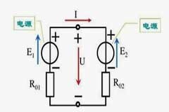 工程師必看！電路基本概念有哪些？
