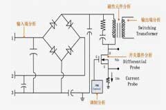 干貨 如何抑制開(kāi)關(guān)電源的輸出紋波？
