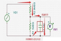 運算放大電路是如何進行補償的