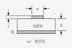 從原理圖到實實在在PCB電路板，這一過程其實也不容易！