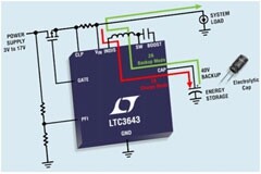 LTC3643 用作針對 3．3V 電壓軌的備份電源解決方案