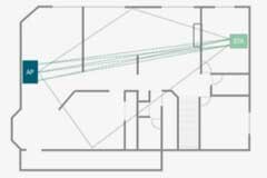 使用Wi－Fi運動檢測的家庭安全和醫療保健