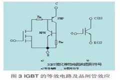 IGBT在大功率斬波中問題的應用