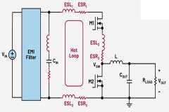 如何通過最小化熱回路PCB ESR和ESL來優(yōu)化開關(guān)電源布局