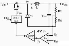 開關電源環路穩定性分析(五)（環路的分析）