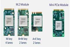 大聯大詮鼎集團推出基于Hailo產品的智能視頻分析方案