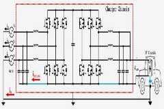EV 無變壓器快速充電解決方案