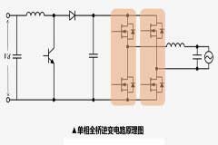 國星光電NS62m功率模塊上線