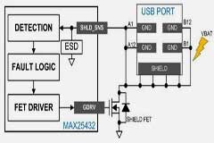 了解汽車應用USB充電器設計面臨的挑戰